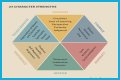 Uncovering The Strength And Resilience Of A Complex Character